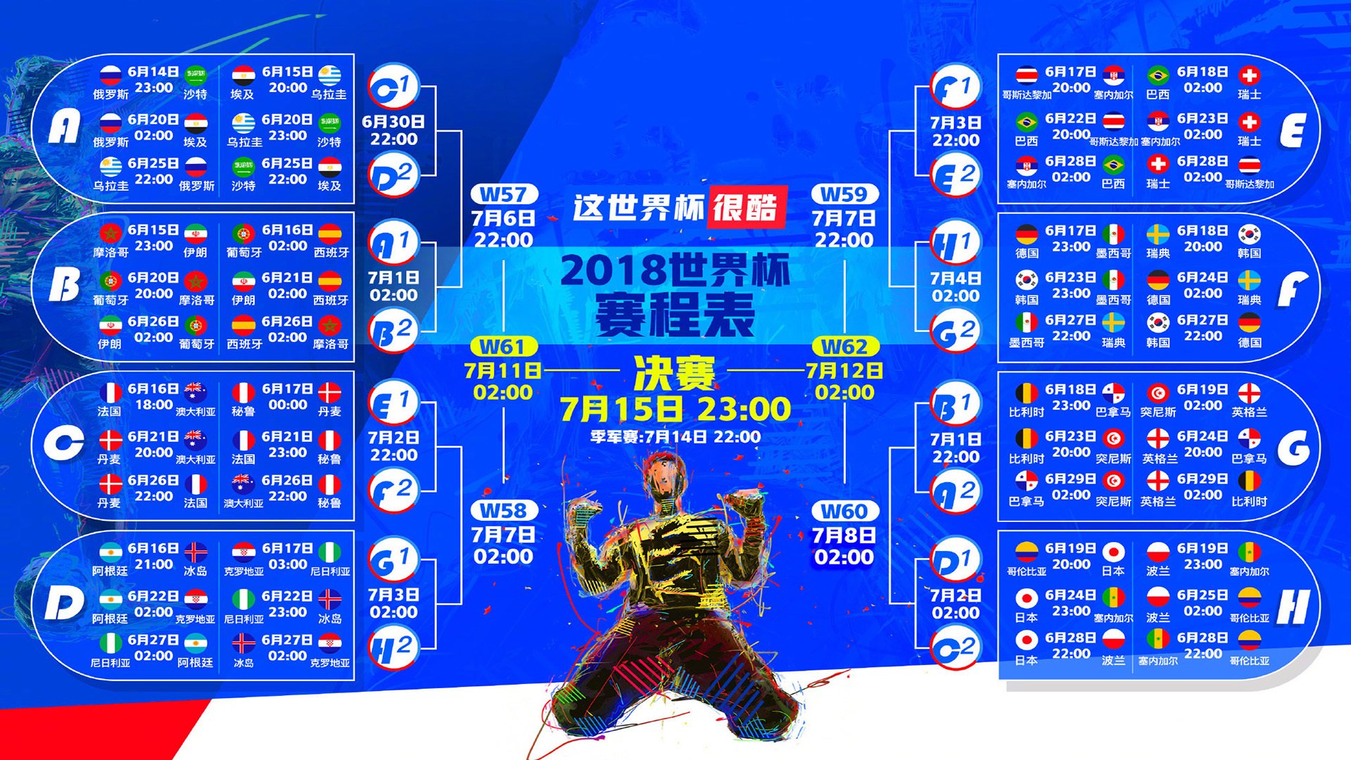 独行侠新阵容悬念，东契奇首发搭档究竟花落谁家？